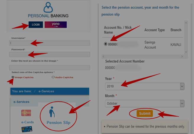 Download Pension Salary Slip in SBI Net Banking