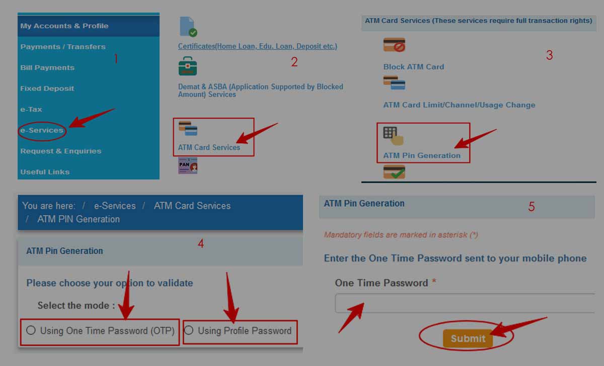 SBI ATM PIN Generation / Change Online Process