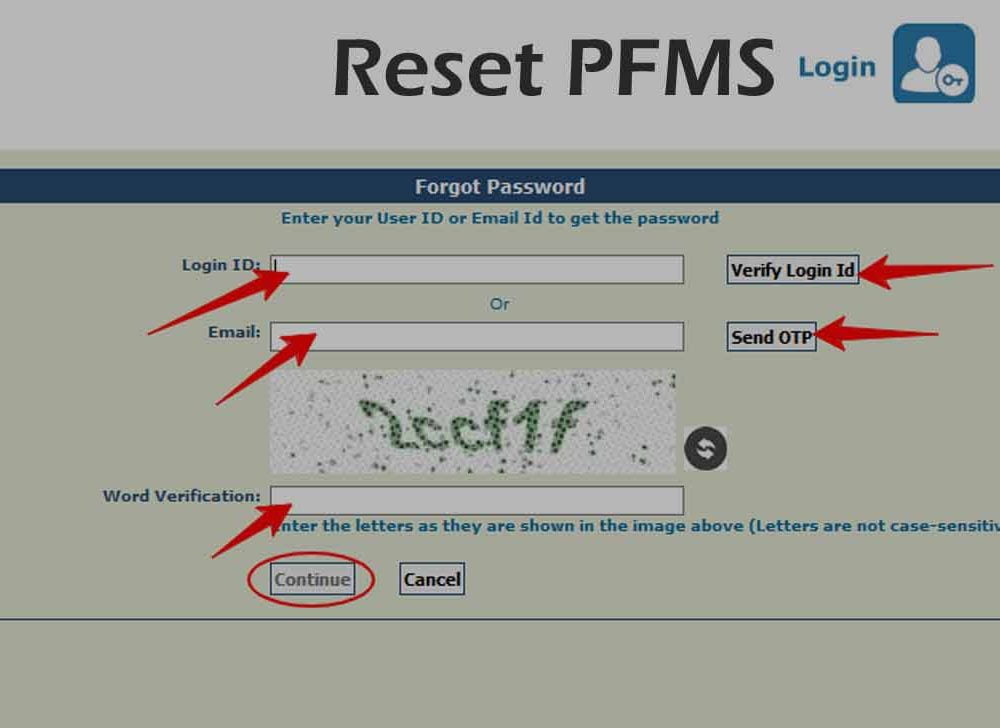 reset-pfms-employee-login-password-to-access-pfms-nic-in