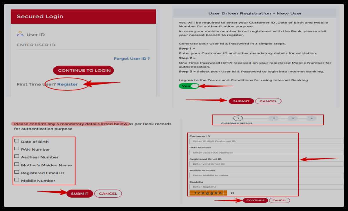 Fincare Internet Banking