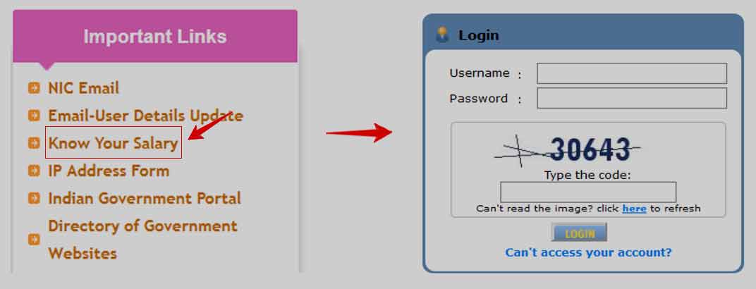 Chandigarh Employee Seevarth Portal Login