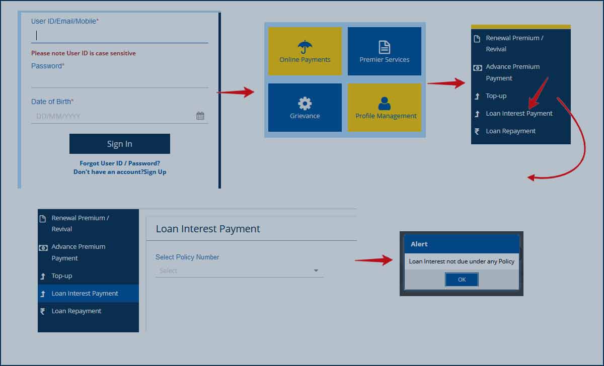 LIC Loan Interest Payment