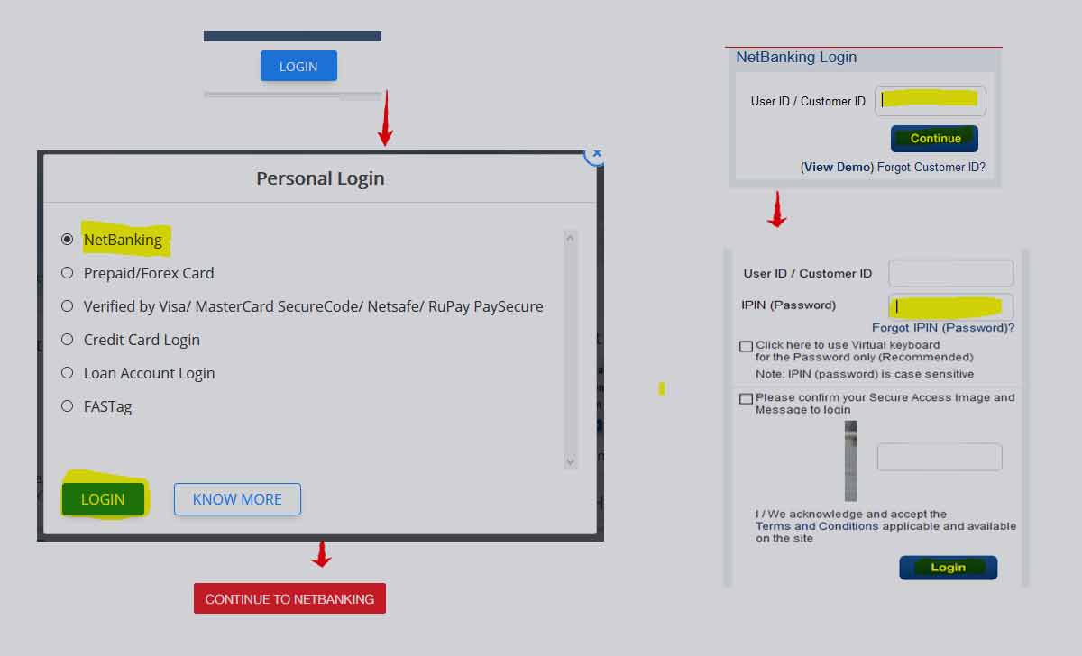 HDFC Net Banking Login