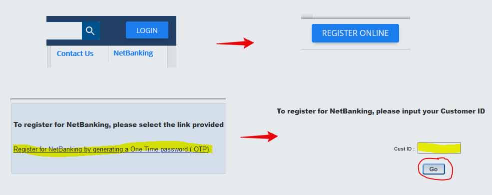 HDFC Net Banking Registration