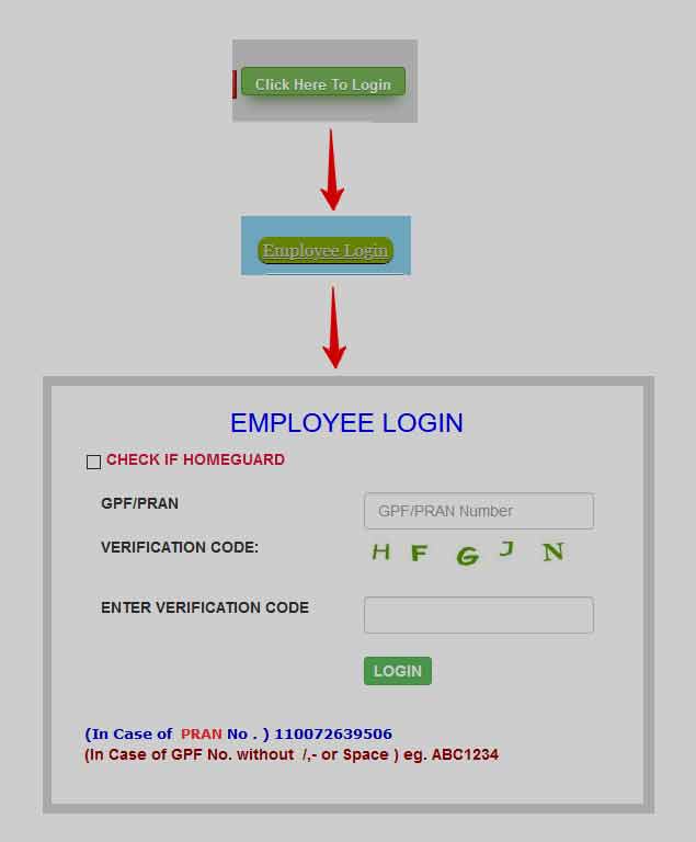 Puducherry Pay Slip Download at Paysoft Employee Login