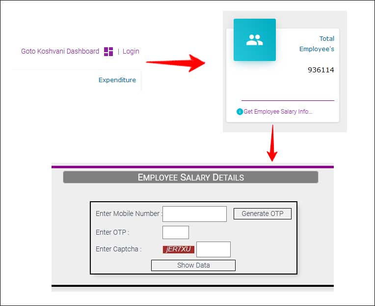 kutumbh care employee salary slip download