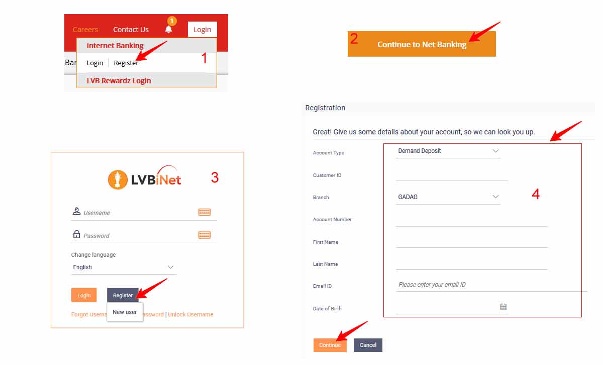 LVB Internet Banking Registration
