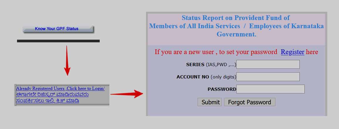 Karnataka GPF Statement Download