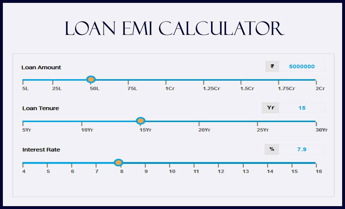 Emi calculator for home deals loan india