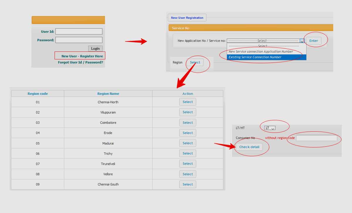 TNEB Login Registration