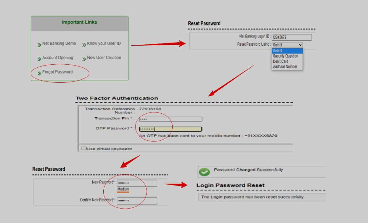 KVB Net Banking Password Change