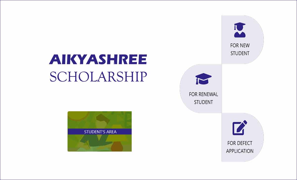 Aikyashree Scholarship