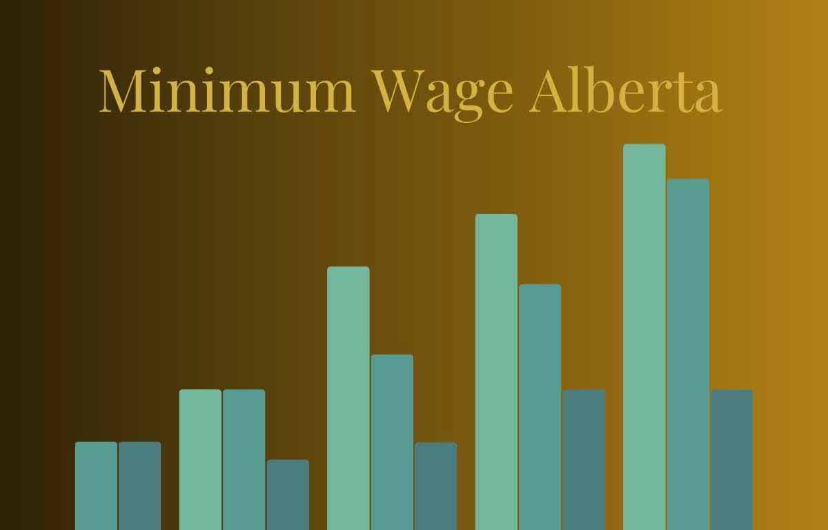 Minimum Wage Alberta