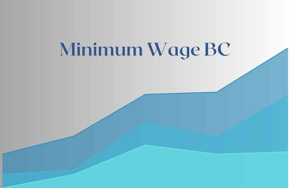Minimum Wage BC