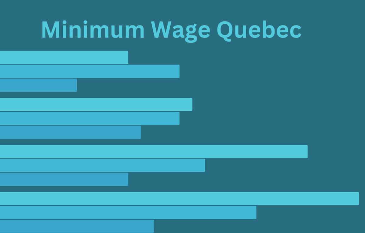 Minimum Wage Quebec