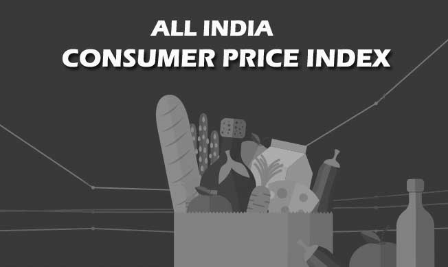 AICPIN consumer price index